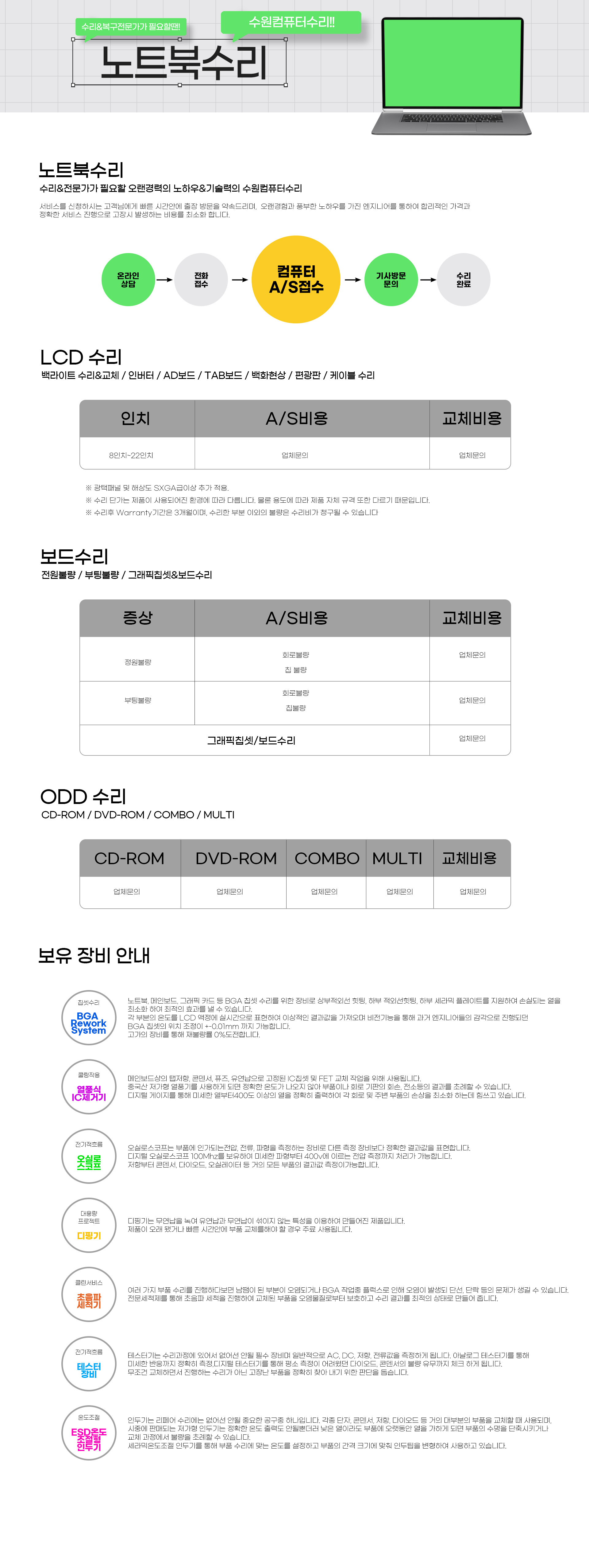 광교동컴퓨터수리